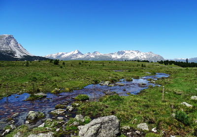 Scenic view of snowcapped mountains against clear blue sky