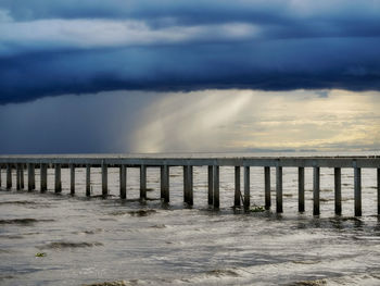 Scenic view of sea against cloudy sky