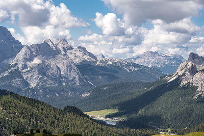 Panoramic view of landscape and mountains against sky