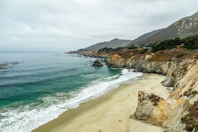 Scenic view of beach against sky