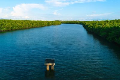 Scenic view of river against sky