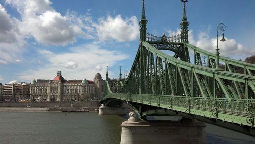 Bridge over river with buildings in distance