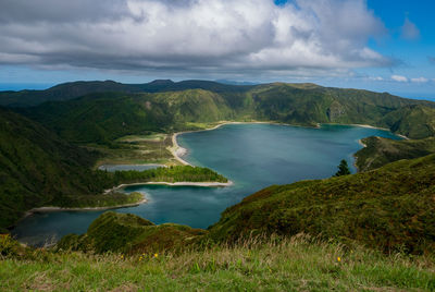 Scenic view of landscape against sky