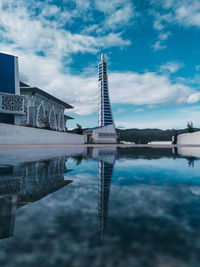 Reflection of buildings in water