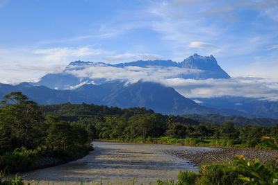 Scenic view of snowcapped mountains against sky