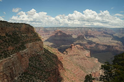 Aerial view of landscape against sky
