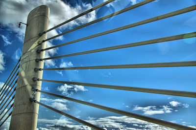 Low angle view of electricity pylon against cloudy sky