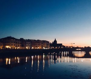 Illuminated buildings by river against sky at sunset