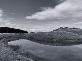 Scenic view of lake against sky