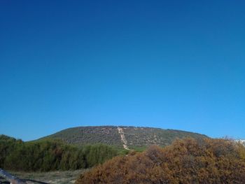 Scenic view of mountains against clear blue sky