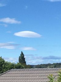 Scenic view of roof against sky