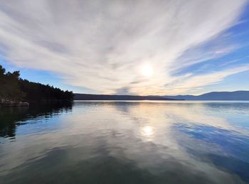 Scenic view of lake against sky during sunset