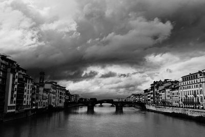 Bridge over river by buildings against sky