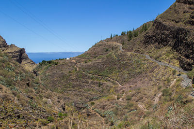 Scenic view of mountains against clear sky