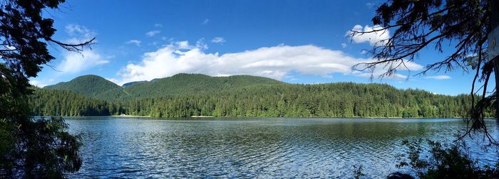 Scenic view of lake against cloudy sky