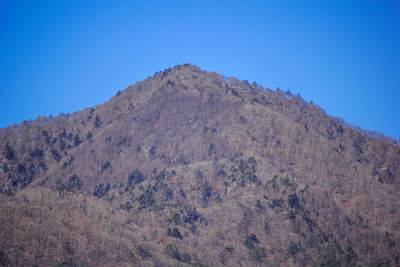 Low angle view of mountain against clear blue sky