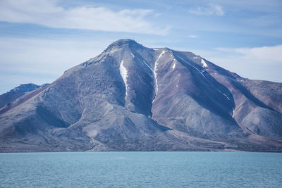 Scenic view of sea and mountains against sky