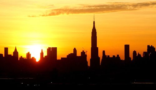 City skyline at sunset