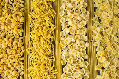 Full frame shot of various pasta