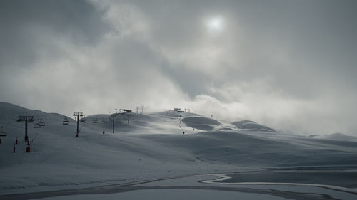 Scenic view of snow covered mountains against sky