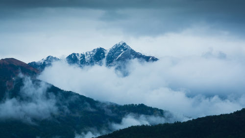 Scenic view of snowcapped mountains against sky