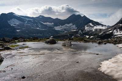 Scenic view of snowcapped mountains against sky