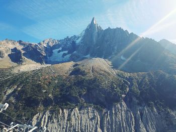 Scenic view of mountain range against sky