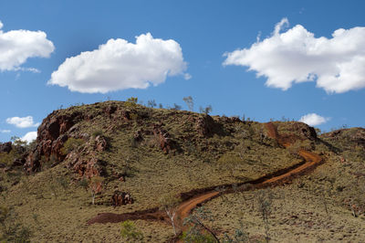 Scenic view of land against sky