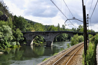 Bridge over river