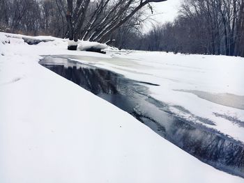 Scenic view of snow covered field