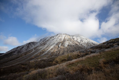 Scenic view of arid landscape against sky