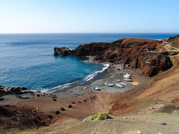 Scenic view of sea against clear sky