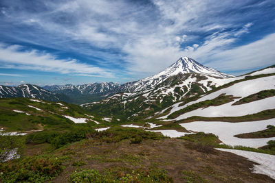 Scenic view of snowcapped mountains against sky