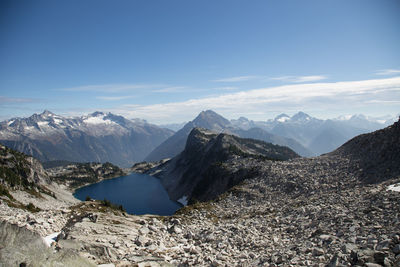 Scenic view of mountains against sky