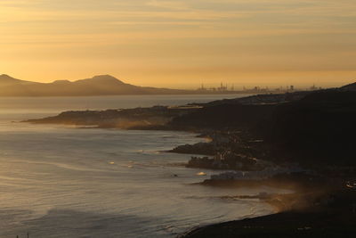 View of sea at sunset