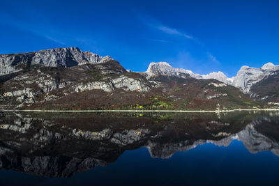 Reflection of mountains in lake against blue sky