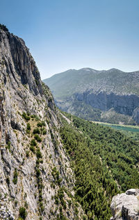 Low angle view of mountains against clear sky