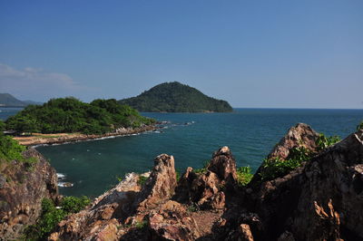 Scenic view of sea against clear sky