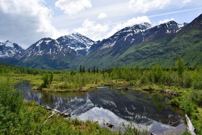 Scenic view of mountains and lake against sky