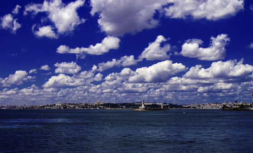 Scenic view of sea against cloudy sky