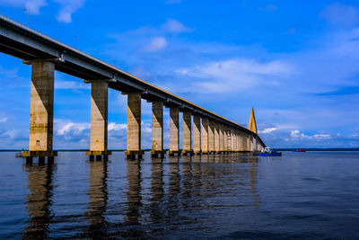 Bridge over river against sky