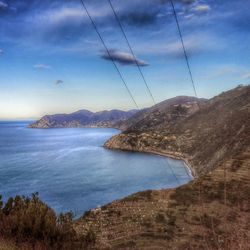 Scenic view of sea against cloudy sky