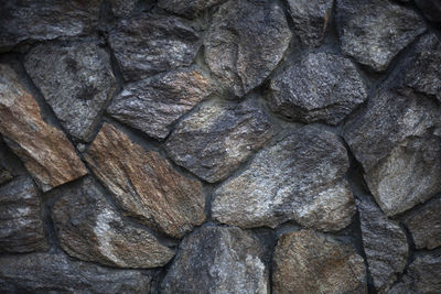 Full frame shot of rocks