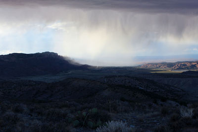 Panoramic view of landscape against cloudy sky