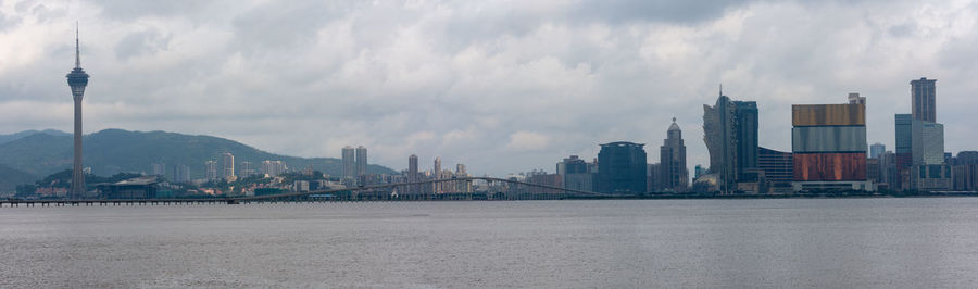 Panoramic view of buildings against cloudy sky