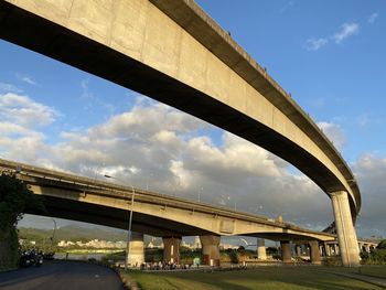 Low angle view of bridge against sky