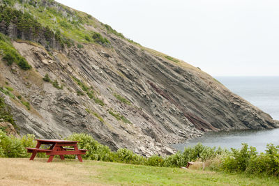 Scenic view of mountain by sea against clear sky