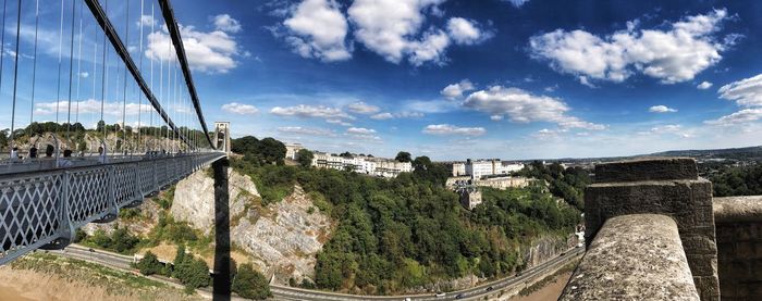 Panoramic view of buildings against cloudy sky