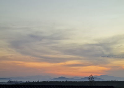 Scenic view of field against sky during sunset