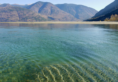 Scenic view of lake and mountains